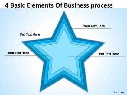 Business organizational chart template basic elements of process powerpoint templates