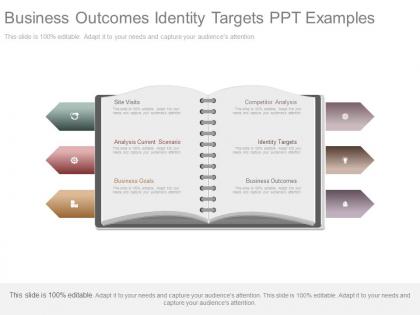 Business outcomes identity targets ppt examples