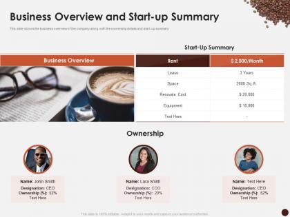Business overview and start up summary master plan kick start coffee house ppt structure