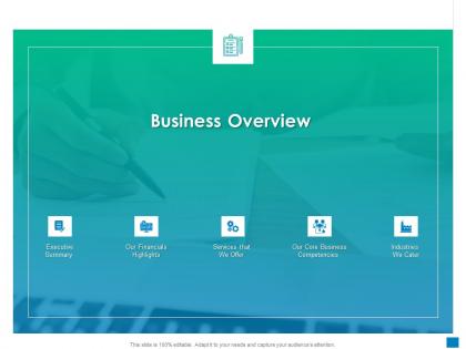 Business overview new business development and marketing strategy ppt inspiration rules