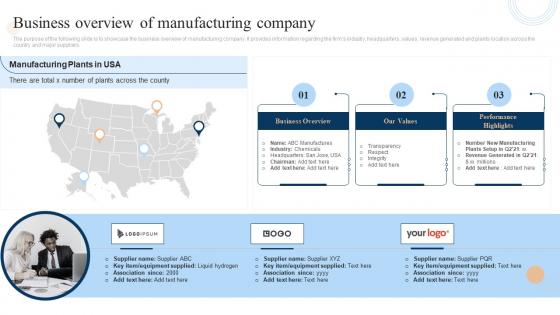 Business Overview Of Manufacturing Company Strategic Sourcing And Vendor Quality Enhancement Plan