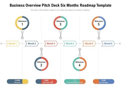 Business overview pitch deck six months roadmap template