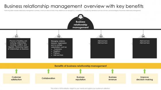 Business Overview With Key Benefits Strategic Plan For Corporate Relationship Management
