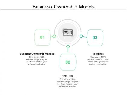 Business ownership models ppt powerpoint presentation infographic template background image cpb