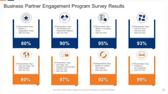 Business Partner Engagement Program Survey Results