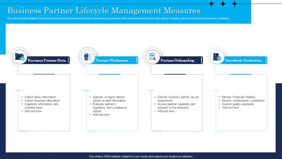Business Partner Lifecycle Management Measures