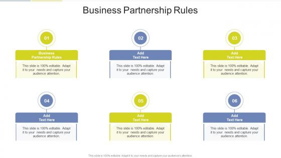 Business Partnership Rules In Powerpoint And Google Slides Cpb