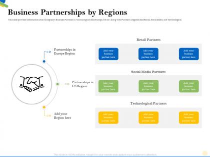 Business partnerships by regions technological m2179 ppt powerpoint presentation portfolio slide