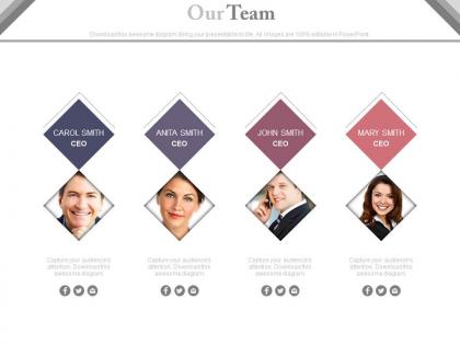 Business peoples team for communication powerpoint slides