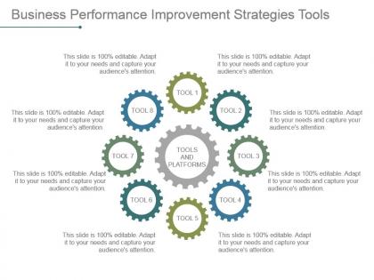 Business performance improvement strategies tools powerpoint guide