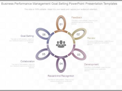 Business performance management goal setting powerpoint presentation templates