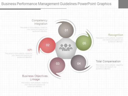 Business performance management guidelines powerpoint graphics