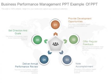 Business performance management ppt example of ppt