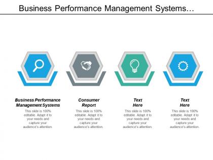 Business performance management systems consumer report machine learning cpb