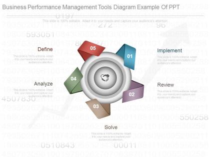 Business performance management tools diagram example of ppt