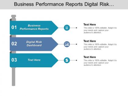 Business performance reports digital risk dashboard digital finance services cpb