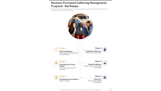 Business Personnel Gathering Management Proposal Our Process One Pager Sample Example Document