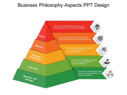Business philosophy aspects ppt design