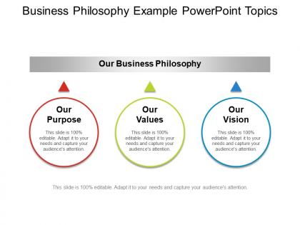 Business philosophy example powerpoint topics