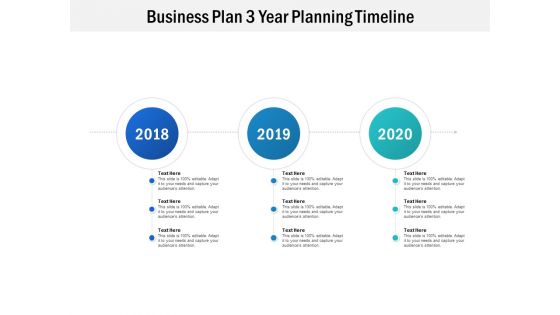 Business plan 3 year planning timeline