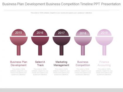 Business plan development business competition timeline ppt presentation