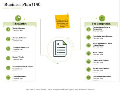Business plan distribution administration management ppt slides