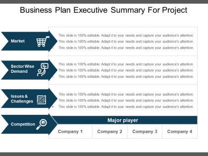 Business plan executive summary for project example of ppt