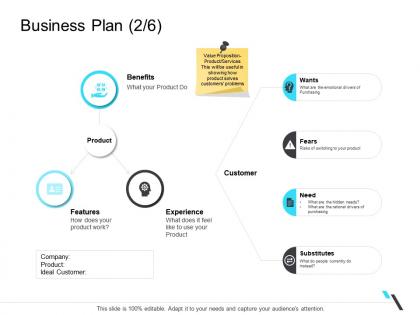 Business plan experience business operations management ppt brochure