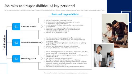 Business Plan For Coaching Institute Job Roles And Responsibilities Of Key Personnel BP SS