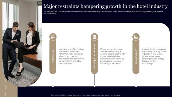Business Plan For Hotel Major Restraints Hampering Growth In The Hotel Industry BP SS