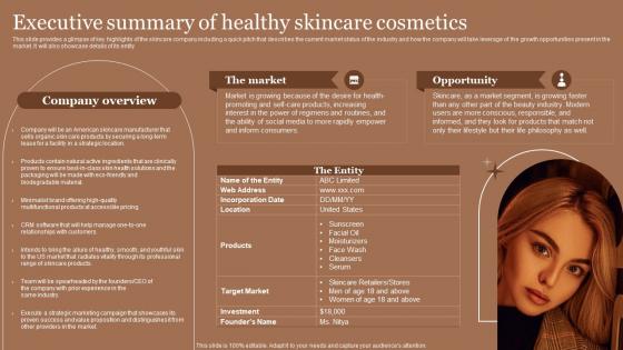 Business Plan For Skincare Cosmetic Store Executive Summary Of Healthy Skincare Cosmetics BP SS