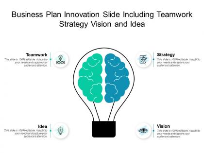 Business plan innovation slide including teamwork strategy vision and idea