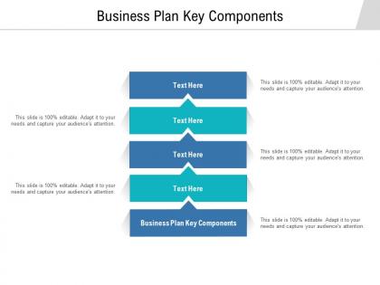 Business plan key components ppt powerpoint presentation visual aids deck cpb