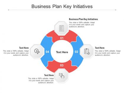 Business plan key initiatives ppt powerpoint presentation infographic template sample cpb