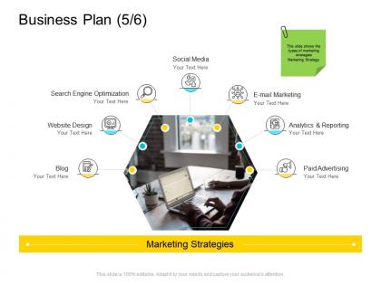 Business plan marketing company management ppt themes