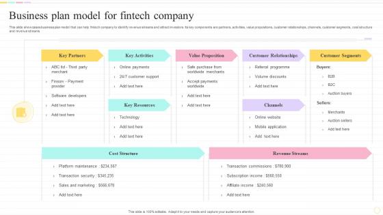 Business Plan Model For Fintech Company