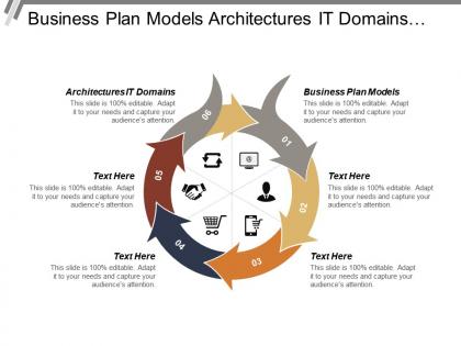 Business plan models architectures it domains provider notes