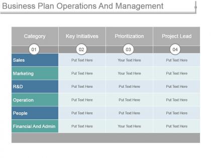 Business plan operations and management powerpoint guide