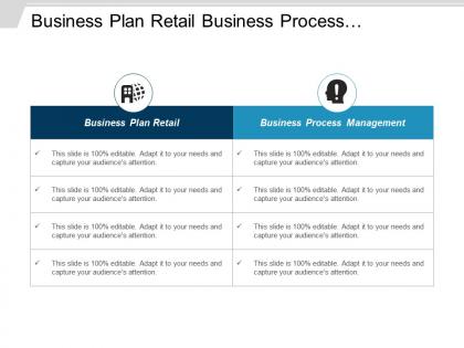 Business plan retail business process management project performance cpb