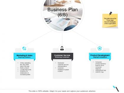 Business plan service business operations management ppt elements