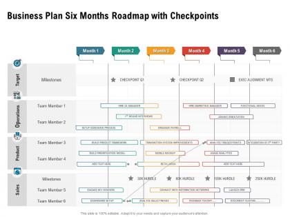 Business plan six months roadmap with checkpoints