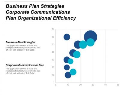 Business plan strategies corporate communications plan organizational efficiency cpb