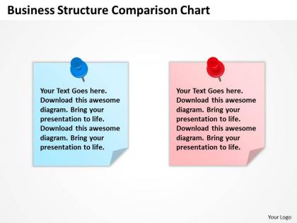 Business plan structure comparison chart powerpoint slides 0528