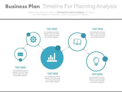 Business plan timeline for planning analysis powerpoint slides