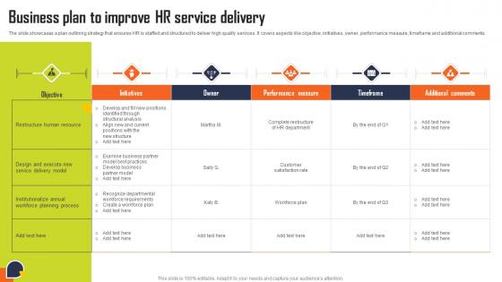 Business Plan To Improve HR Service Delivery