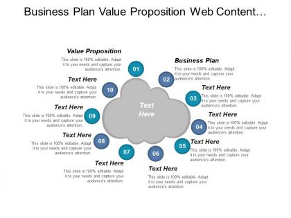 Business plan value proposition web content management system cpb