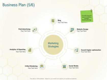 Business plan website business planning actionable steps ppt styles visuals