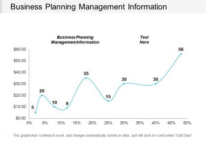 Business planning management information ppt powerpoint presentation gallery visuals cpb