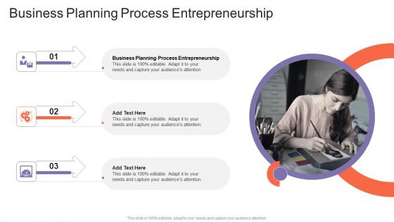 Business Planning Process Entrepreneurship In Powerpoint And Google Slides Cpb