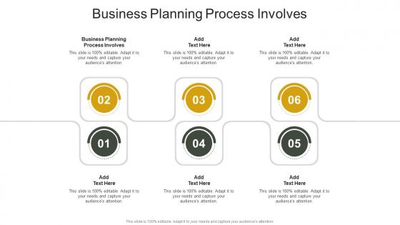Business Planning Process Involves In Powerpoint And Google Slides Cpb